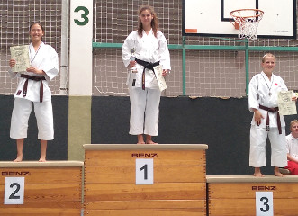SIC-2014